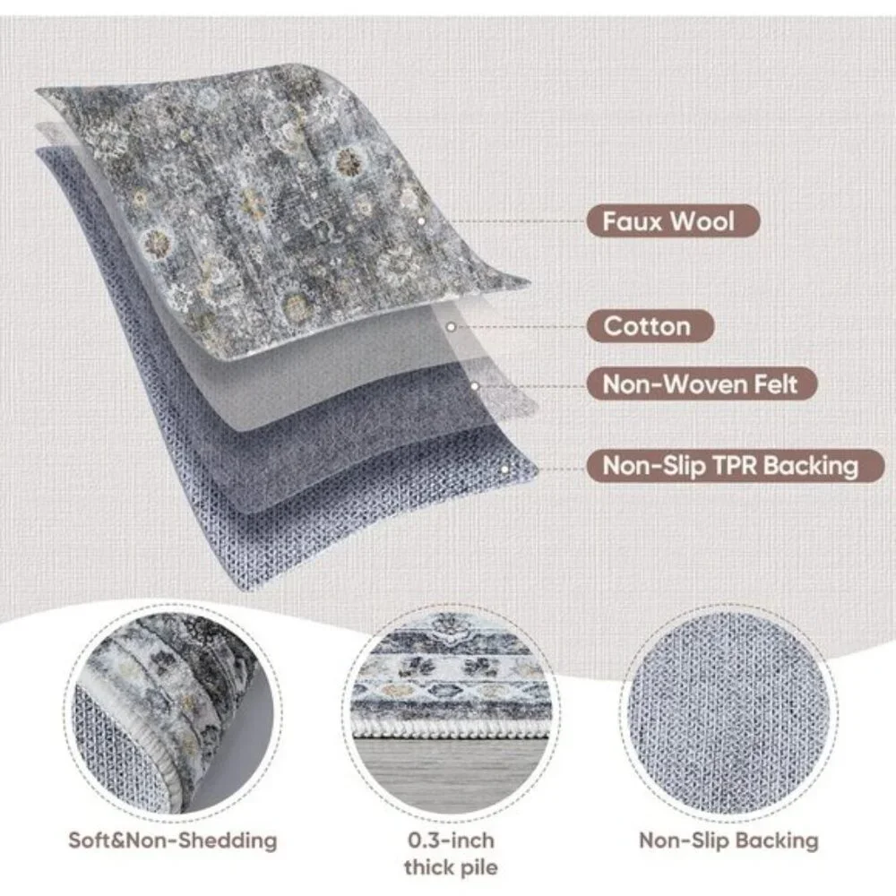 New 4ft Washable Grey Circular Rug, Non-Slip Low Pile Carpet for Bedroom & Dorm